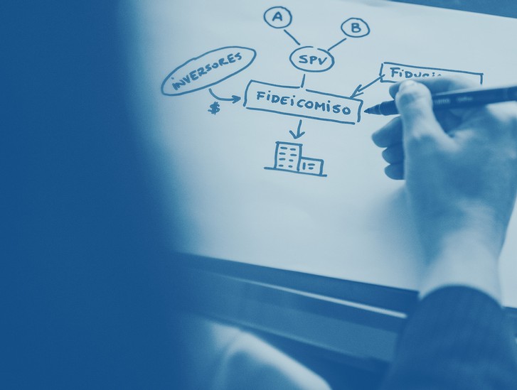 Real Estate y Notarial